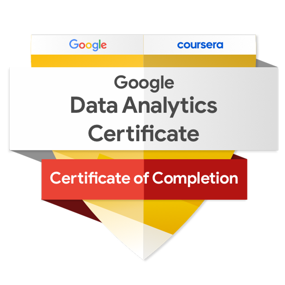 Google Data Analytics Certification Badge